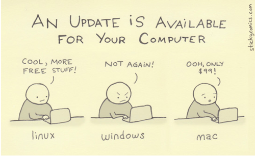windows-vs-mac-vs-linux